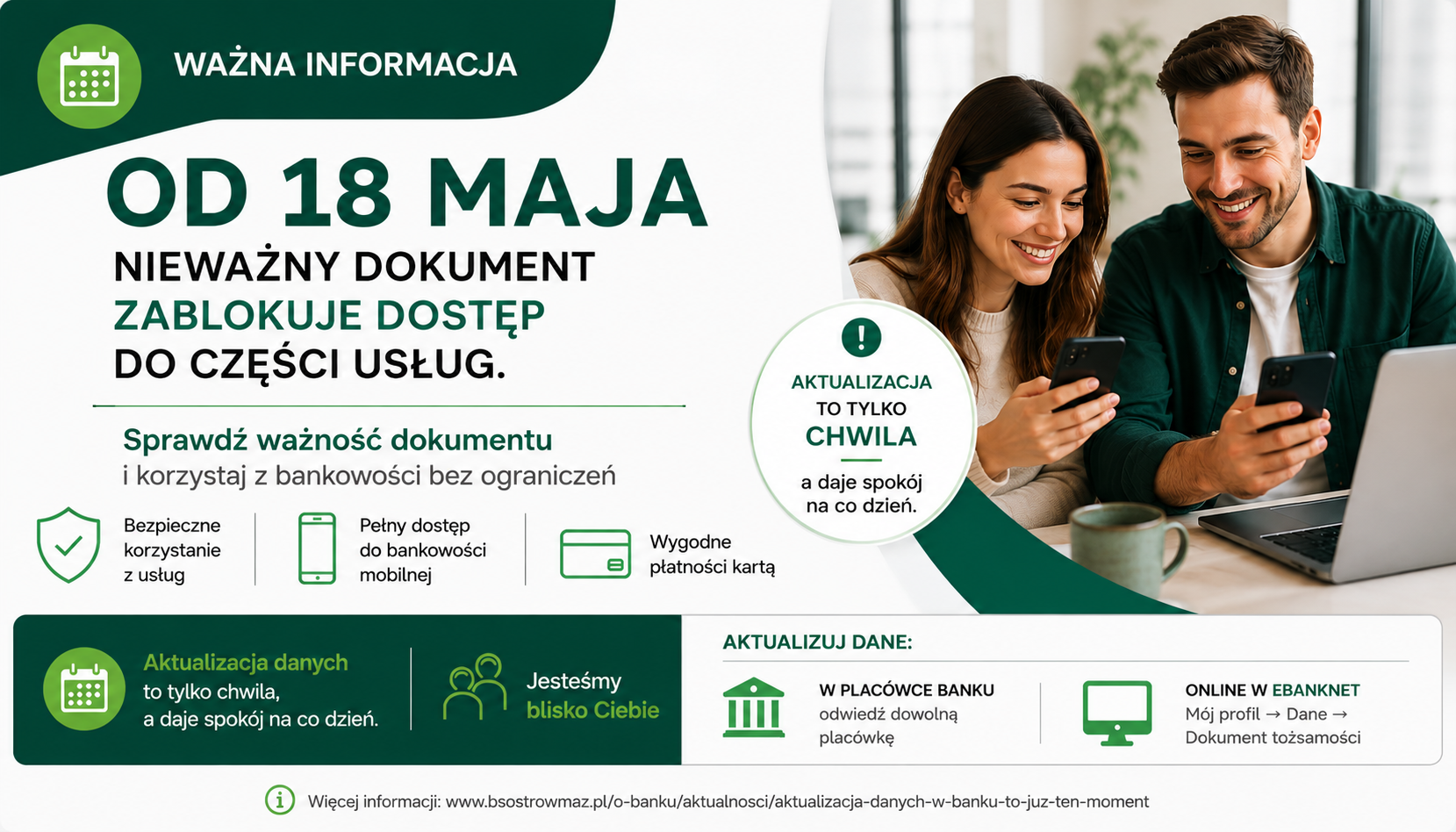 Alt: Grafika informacyjna banku dotycząca aktualizacji danych klientów. Po lewej stronie duży napis: „Ważna informacja. Od 18 maja nieważny dokument zablokuje dostęp do części usług”. Poniżej informacja o konieczności sprawdzenia ważności dokumentu oraz ikony symbolizujące bezpieczne korzystanie z usług, dostęp do bankowości mobilnej i płatności kartą. Po prawej stronie kobieta i mężczyzna siedzą przy stole, korzystają ze smartfonów obok laptopa. Na dole grafiki znajdują się informacje o możliwościach aktualizacji danych: w placówce banku lub online w serwisie eBankNet.