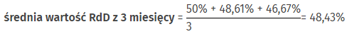 rdd miesiace srednia